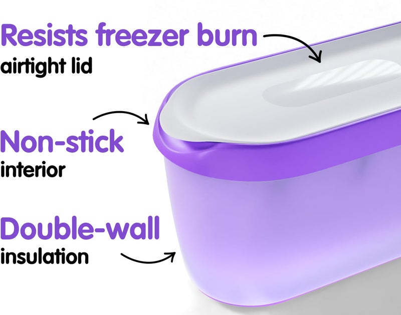 SUMO Set of 2, Ice Cream Containers for Homemade Ice Cream - 1.5 Quart Each, Reusable Freezer Storage Containers - Purple - Image 3